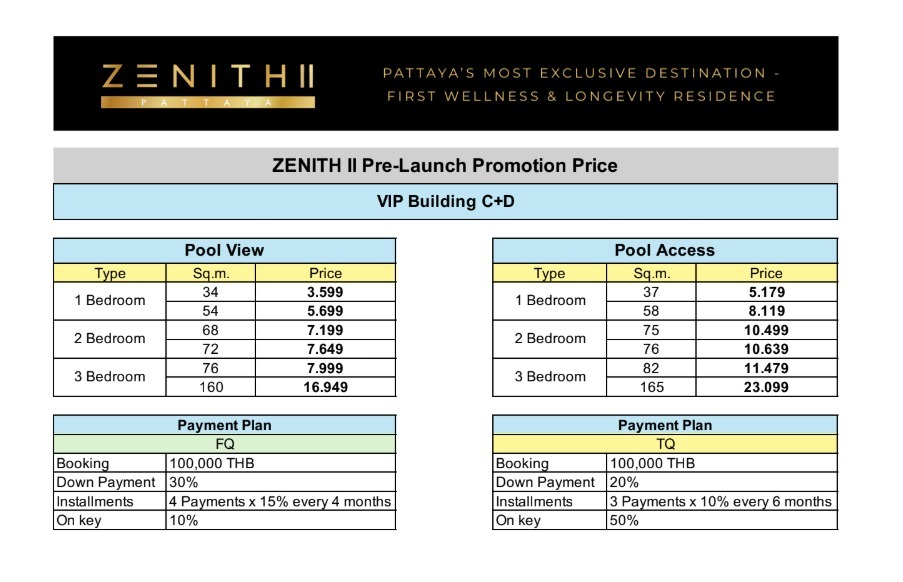 Price Plan